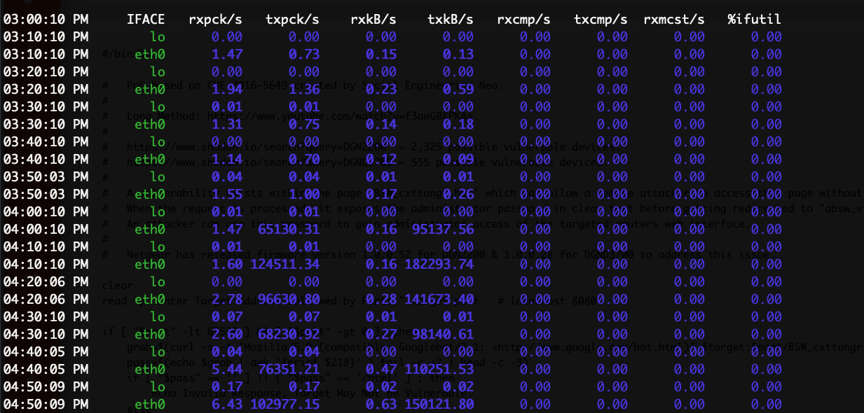 Trunc - Outbound Communication on Hacked Server